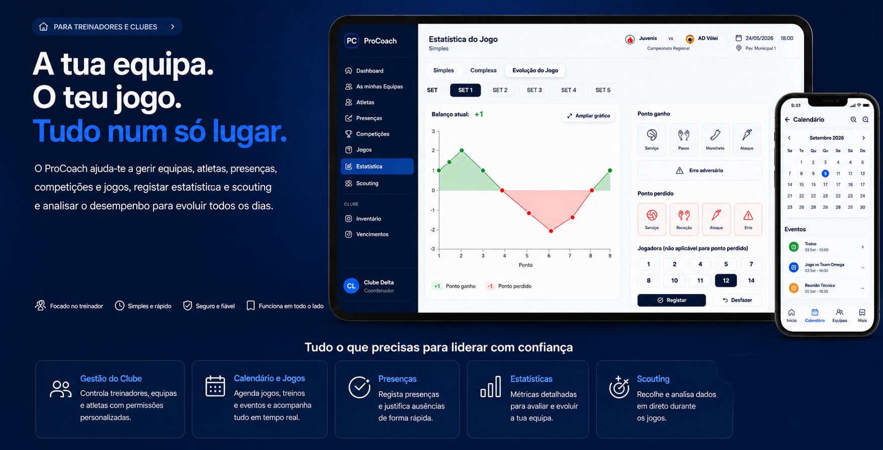 Plataforma ProCoach em computador e telemóvel